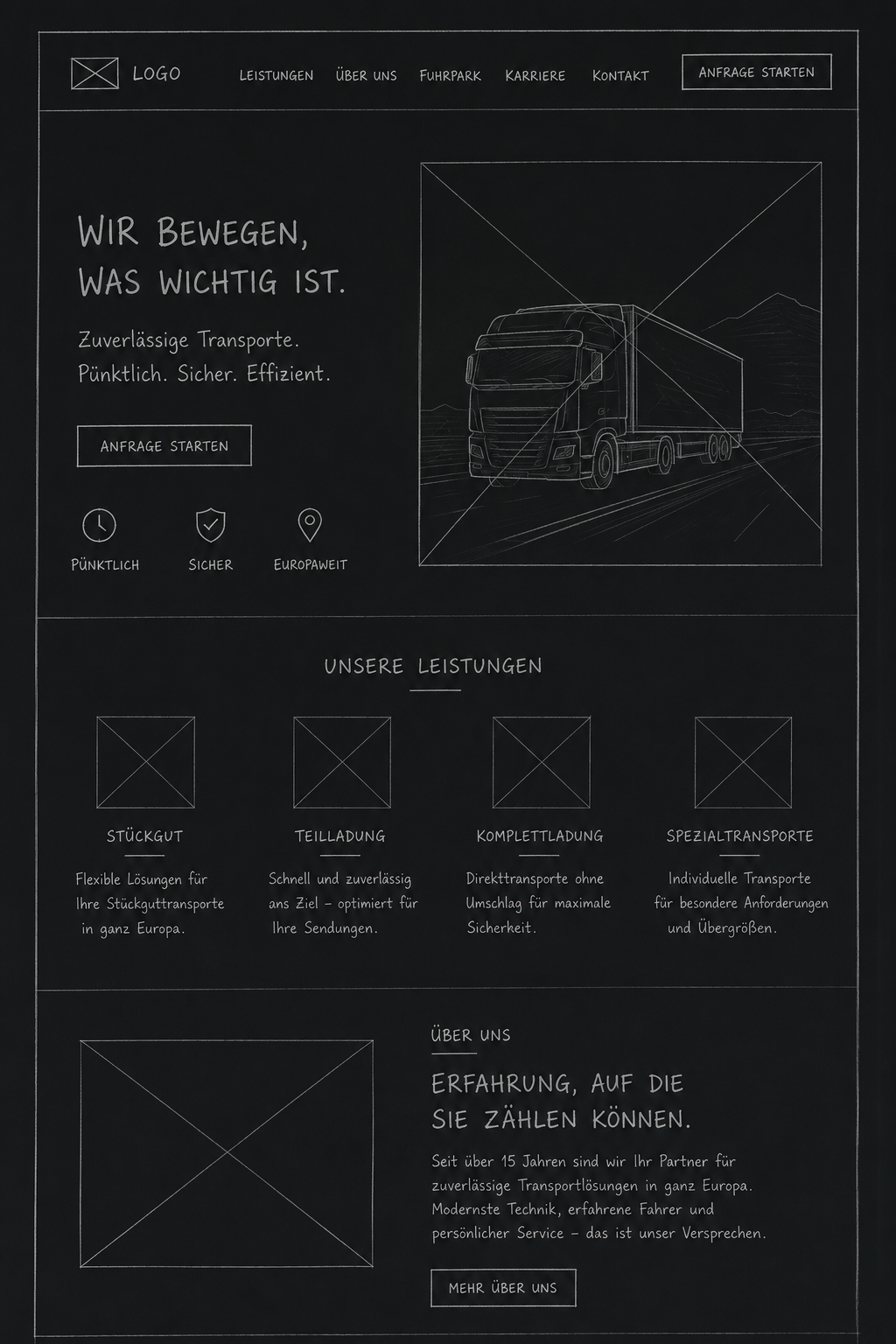 Landingpage: Entwurf vor Überarbeitung Früher Entwurf einer dunklen Landingpage als Drahtmodell mit Platzhaltern.