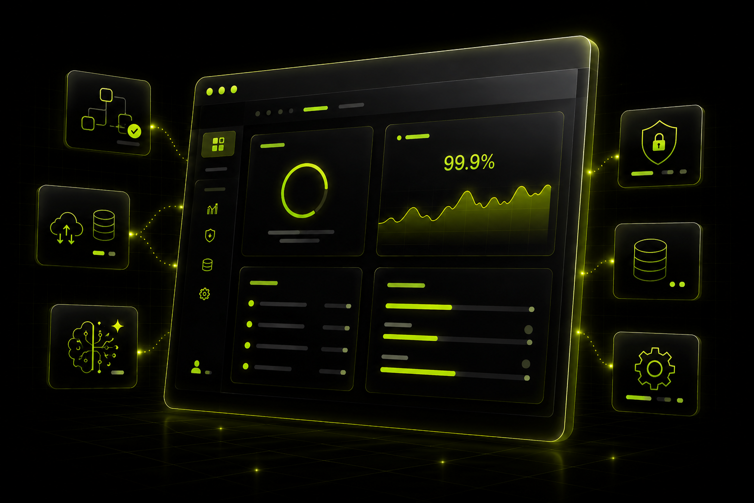 Futuristische 3D-Darstellung eines Website-Monitoring-Dashboards mit neon-grünen UI-Elementen, Hosting-, Backup-, Security- und Cloud-Karten in einheitlicher Perspektive auf schwarzem Hintergrund.