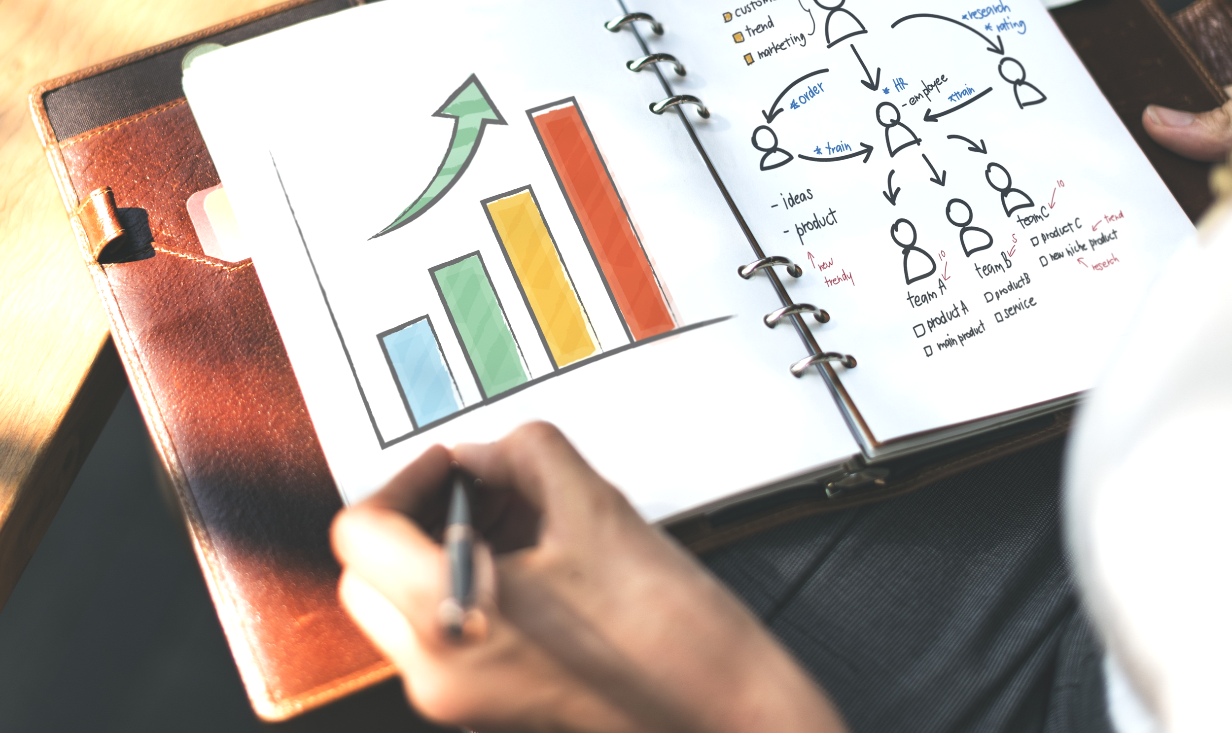 Strategie-Entwicklung unbenannt 5