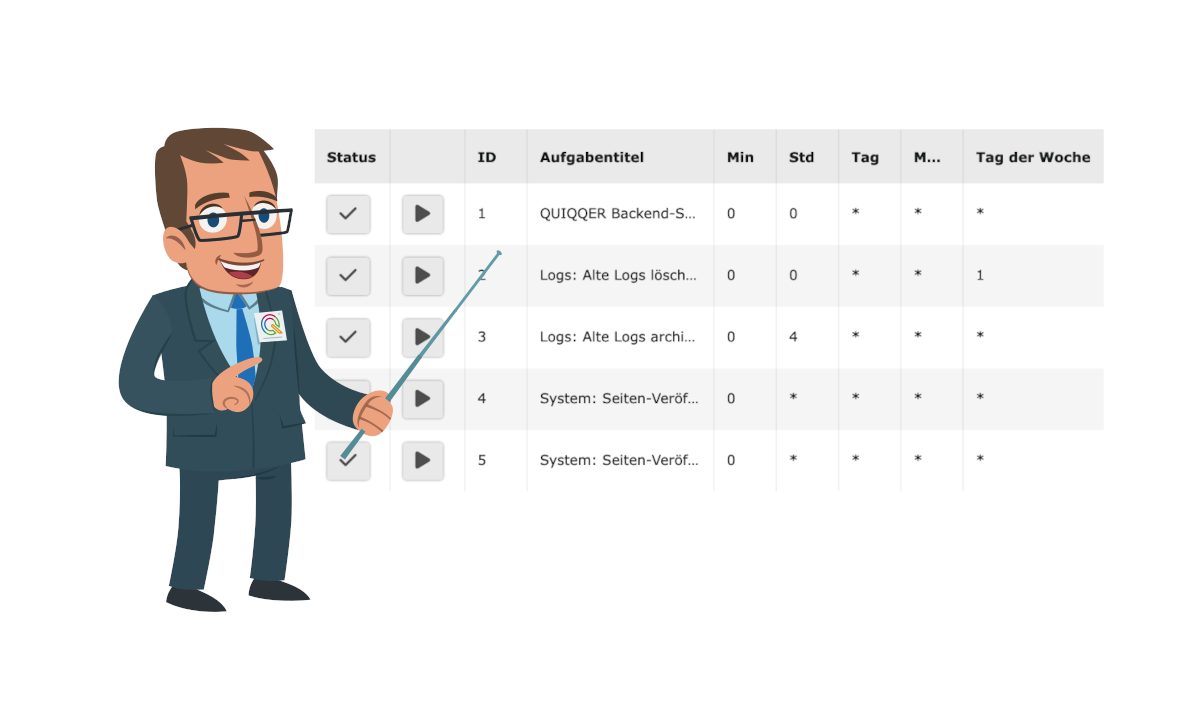 QUIQQER 1.10: Raster Illustration eines Entwicklers neben einer tabellarischen Rasteransicht.