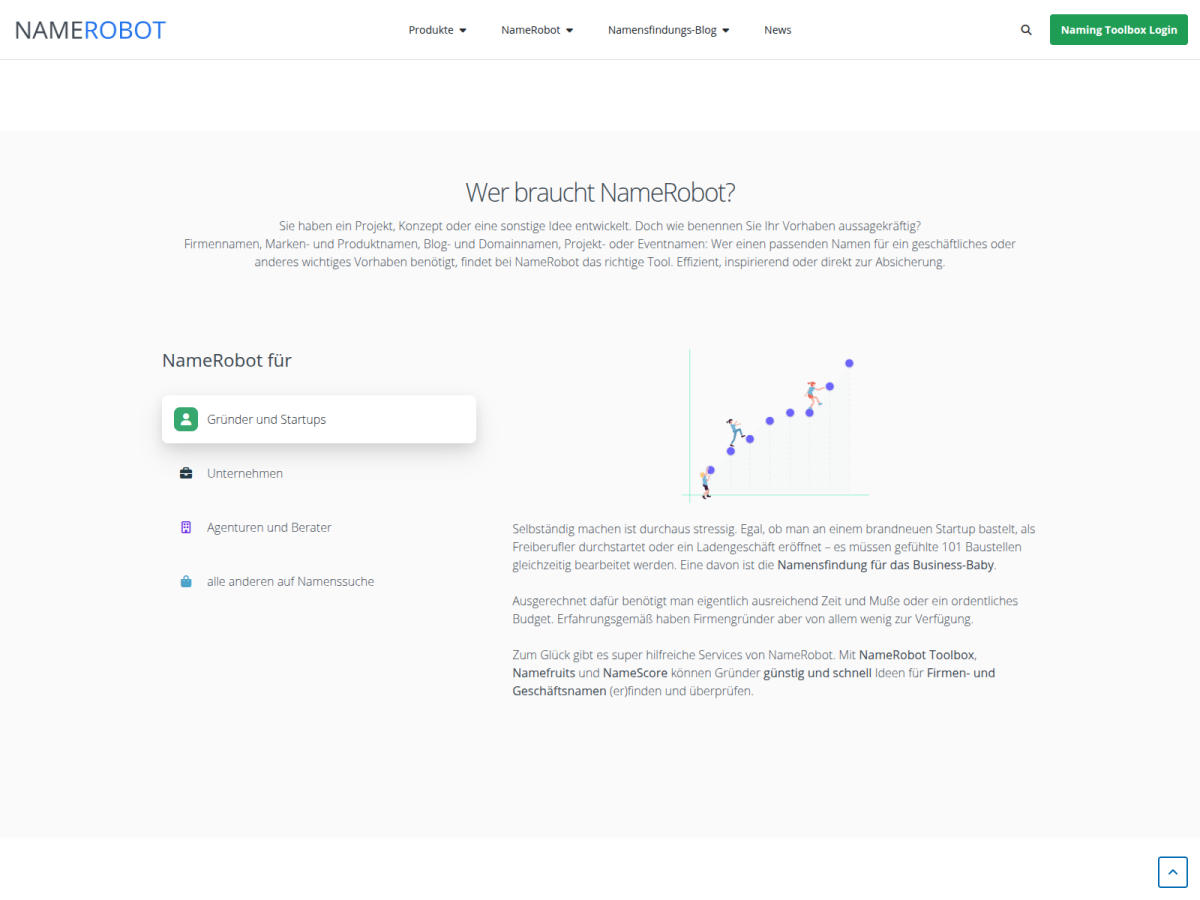 NameRobot – Namensfindung NameRobot-Seite mit Erklärungen zur Namensfindung.